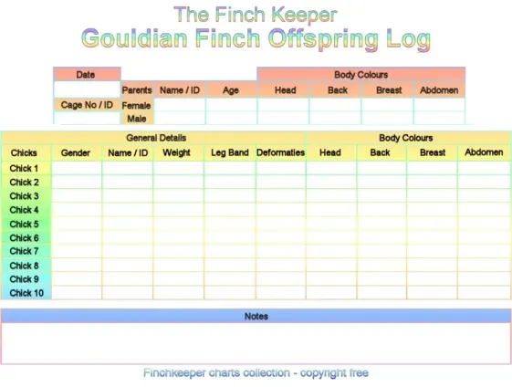Gouldian Finch Offspring Log chart showing parent and chick information