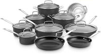 Nonstick and teflon cookware, dangerous fumes released at high temperatures
